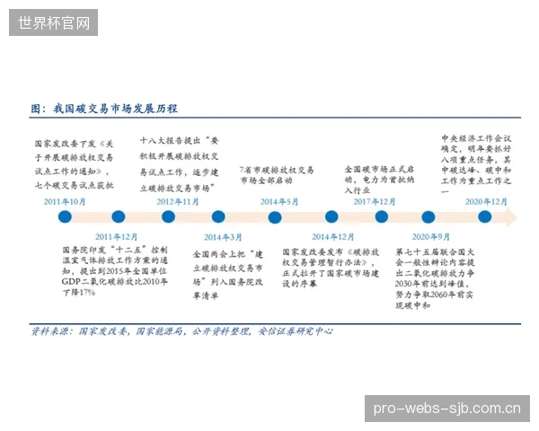 现有安全规程主要关注完整靶和较大碎片的飞行路径,对更轻、更不规则的小碎片潜在风险缺乏研究